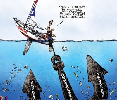 The economy is facing some tough headwinds - Obamacare, Obamanomics, Regulations